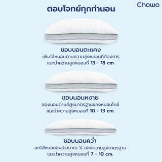 [Free ถุงรีฟิล] Chowa หมอนโคซี่ หมอนสุขภาพปรับความสูงต่ำได้ วัสดุไฮเปอร์เมมโมรี่โฟม หลับสบายตลอดคืน