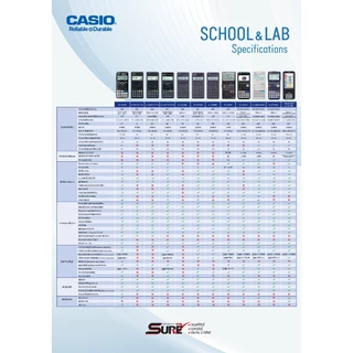 fx-85ES PLUS-2 (2nd Edition) เครื่องคิดเลขวิทยาศาสตร์ Casio ของแท้ ของใหม่ ประกันศูนย์