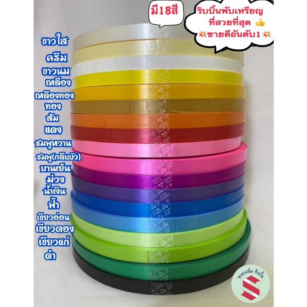 รูปภาพ 2