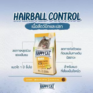 HAPPY CAT Minkas Hairball Control อาหารแมวโต สูตรควบคุมการเกิดก้อนขน เนื้อสัตว์ปีกและเนื้อปลา 10 Kg