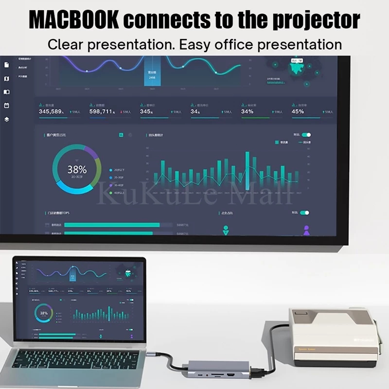 11-in-1 USB C HUB 3.0 Type-C Docking Station Splitter ถึง 4K HDMI VGA RJ45 Ethernet SD/TF Card Reader USB 3.0 87W PD ชาร