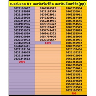 เบอร์มงคลเบอร์เปลี่ยนชีวิตเบอร์โชคลาภการเงิน