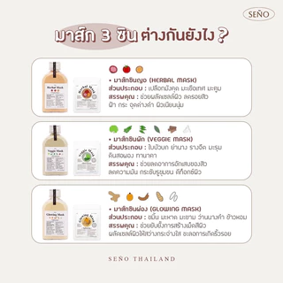 [ซื้อ 3 ซองฟรีถ้วยมาส์ก]ผงมาส์กสมุนไพรซินญอ มาส์กซินผ่อง (Glowing mask) ซินผัก ซินญอ