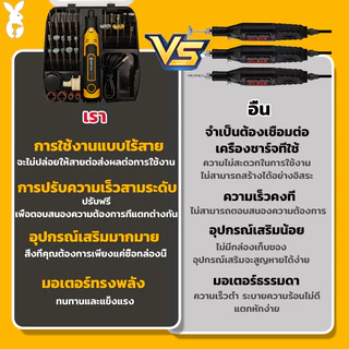 【ของแท้】นำเข้าจากเยอรมันTOP1คุ้มสุดๆ!เครื่องเจียร์ Miniไฟฟ้า สว่านจิ๋วไฟฟ้า อุปกรณ์เสริม65ชิ้น สายอ่อน ขัด แกะสลัก กำจ