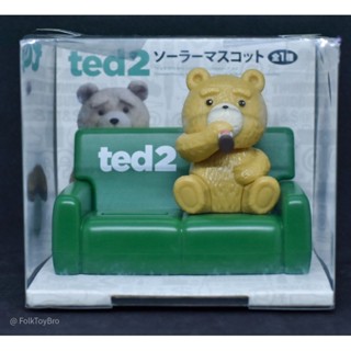 Ted 2 solar Mascot..