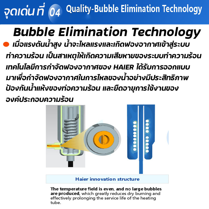 HAIER เครื่องทำน้ำอุ่น ไฮเออร์ รุ่นใหม่ล่าสุด ขนาด 3500 วัตต์ รุ่น EI35M-F1  Electric Water Heater - รูปที่ 3