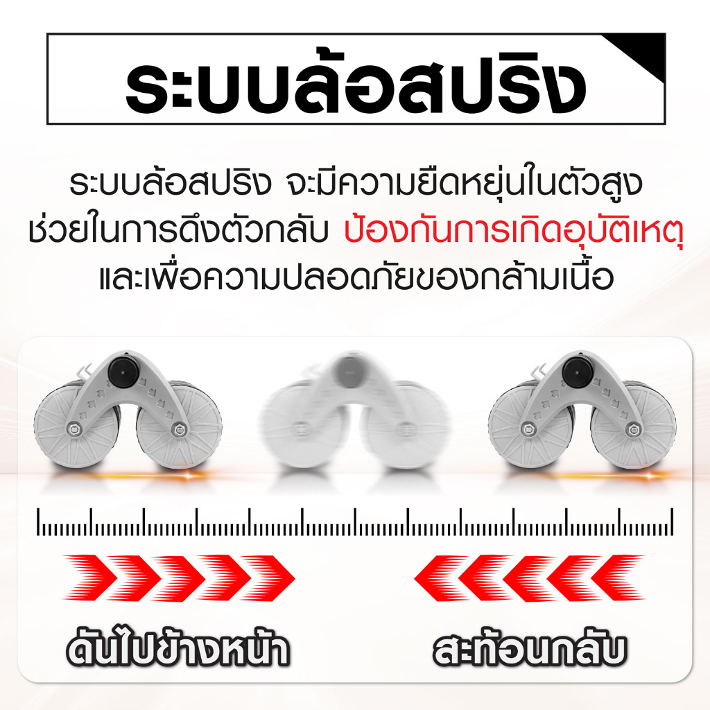 ลูกกลิ้งออกกำลังกาย รุ่น AB3  - เครื่องออกกำลังกาย แบรนด์ IRONTEC - รูปที่ 6
