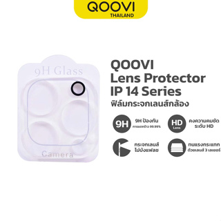 QOOVI ฟิล์มกระจกเลนส์กล้อง For 14/ P+ / P / PM