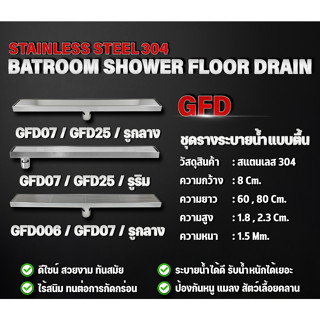 Batroom Shower Floor Drain