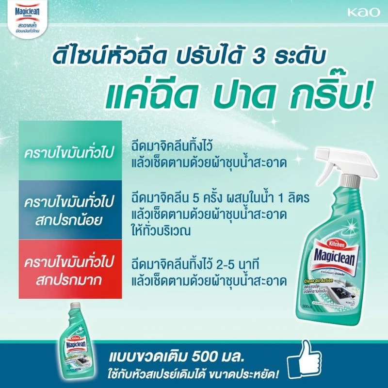 [แพ็ค2] มาจิคลีน น้ำยาทำความสะอาดห้องครัว สเปรย์ 500มล Magiclean Kitchen cleaner spray 500ml น้ำยาทำความสะอาดห้องครัว thumbnail 8