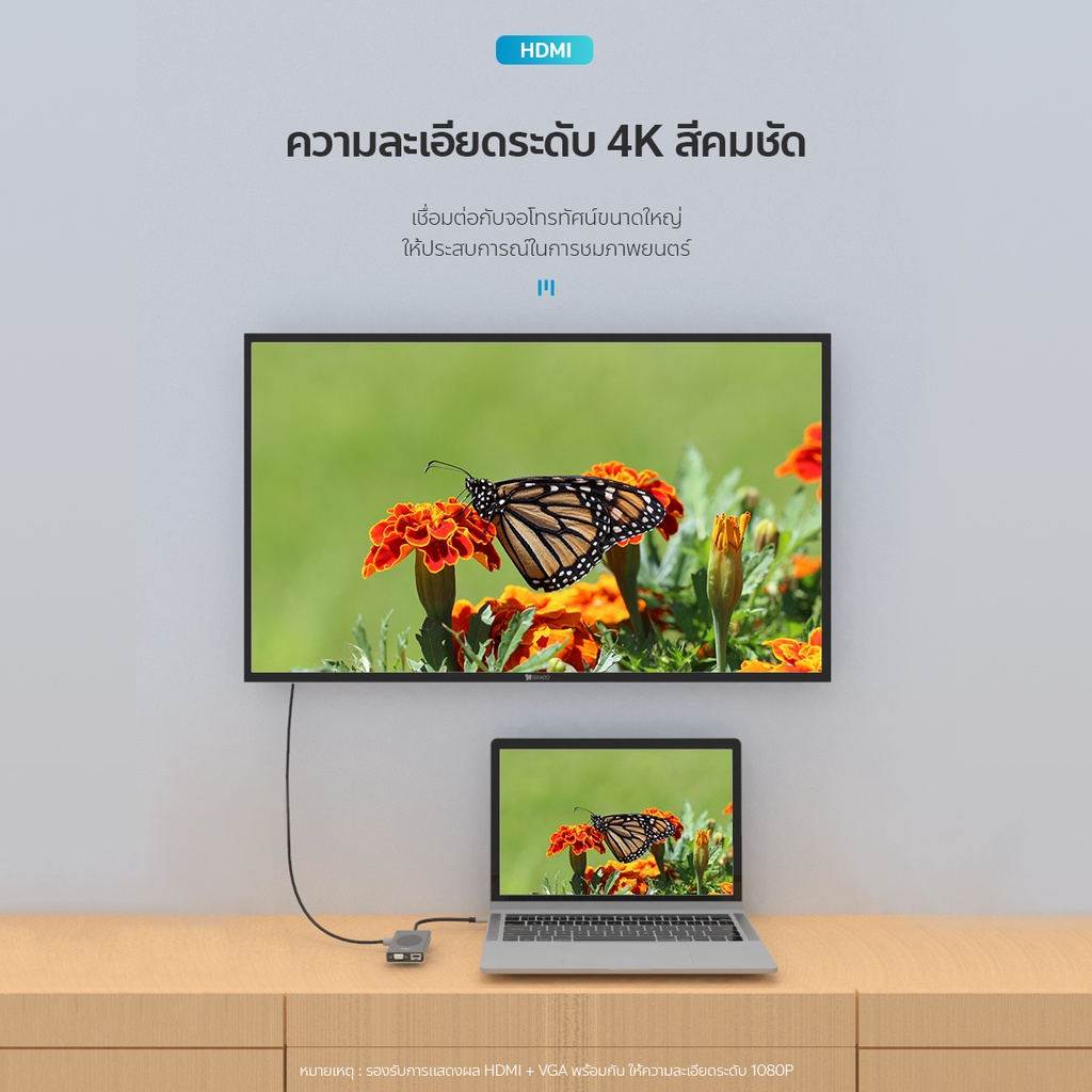 ⚡COD⚡อะแดปเตอร์ฮับ Basix 13in1 Type C hub พอร์ตฮับ รองรับความละเอียดระดับ 4K เชื่อมต่อหลายอุปกรณ์