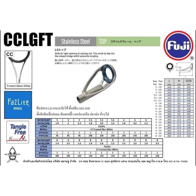 ไกด์ปลายคันเบ็ด ทิปท้อป Fuji F-CCLGF Fazite made in Japan