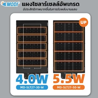MODI โคมไฟถนนโซล่าเซลล์ 50W 80W แสงขาว แสงเหลือง daylight สว่างค้างถึงเช้า โคมไฟพลังงานแสงอาทิตย์