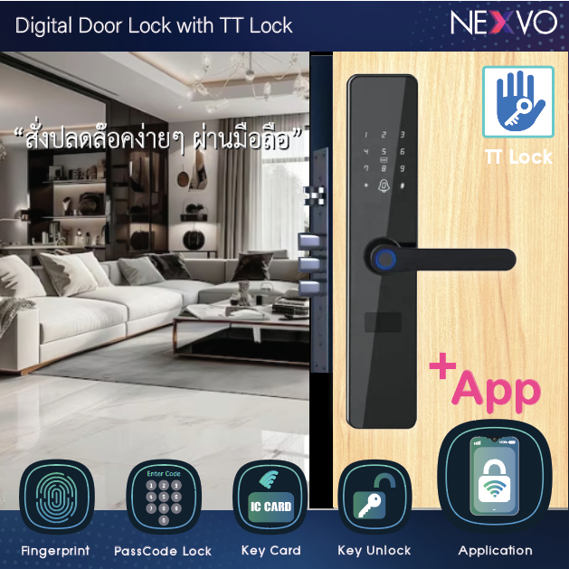 [Digital door lock] - กลอนประตูอัจฉริยะ SW01 บานผลัก เปิดโดย TTLock App สแกนลายนิ้วมือ รหัสผ่าน คีย์การ์ด กุญแจสำรอง