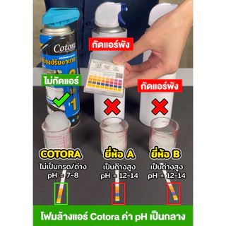 Cotora โฟมล้างแอร์ 3IN1 (2 กระป๋อง) ล้างแอร์บ้าน แอร์รถ คอยล์เย็น พัดลมกรงกระรอก 500 มล. !! ฟรี ท่อสายยางล้างแอร์รถยนต์