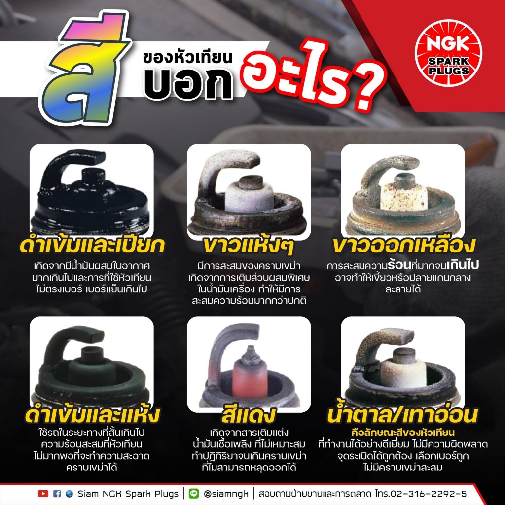 หัวเทียน รถมอเตอร์ไซค์ CPR8EA-9 NGK ของแท้ 100% สั่งตรงจากโรงงาน!! ( ราคาต่อ1หัว) ราคา ถูกที่สุด ดีลบีเคเค แกลเลอรีภาพที่ 6