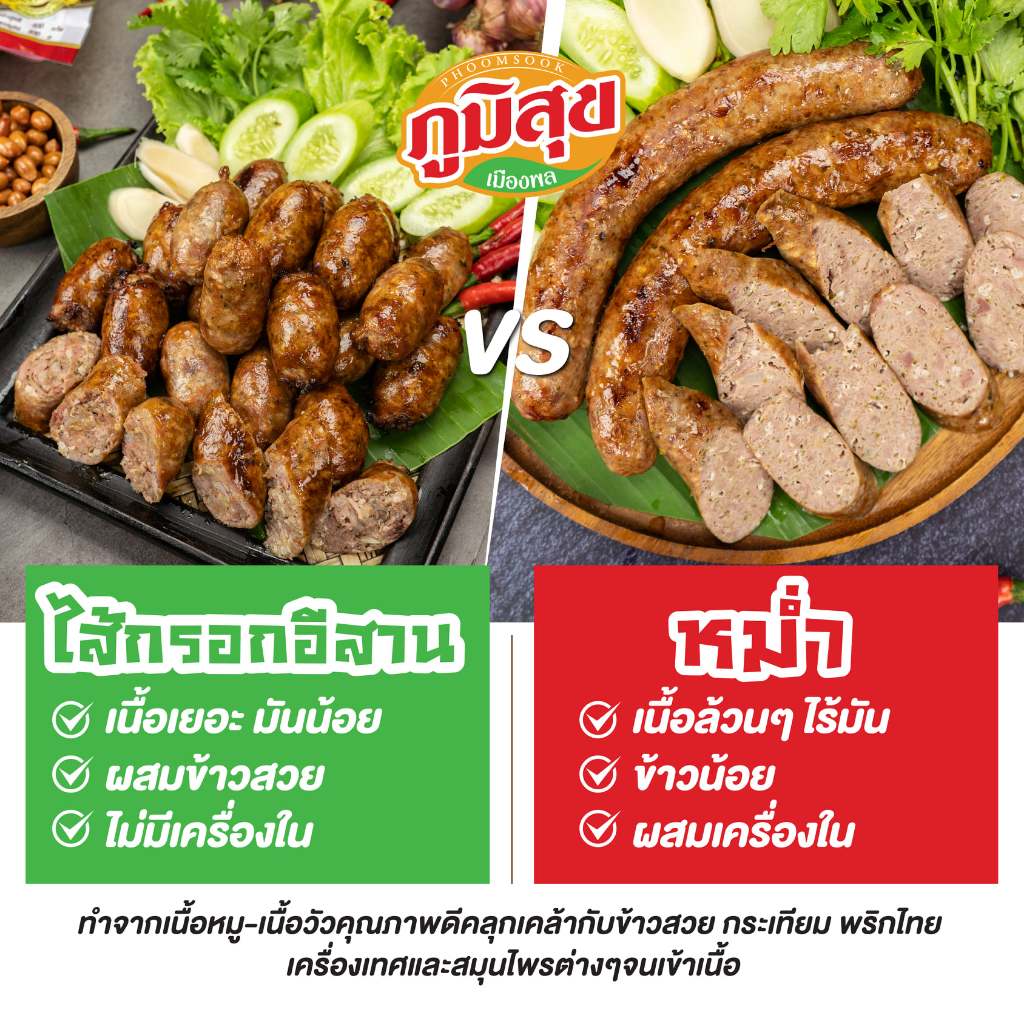 หม่ำหมู แพ็คใหญ่ ไร้มัน เกรดพรีเมี่ยม หมูล้วน ปลอดสาร หอมเครื่องเทศ ตรา หม่ำอินเตอร์ แพ็ค 6 ชิ้น - รูปที่ 2