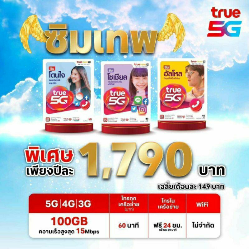 ซิมเทพ15mbpsไม่ลดสปีดใช้ได้1ปี