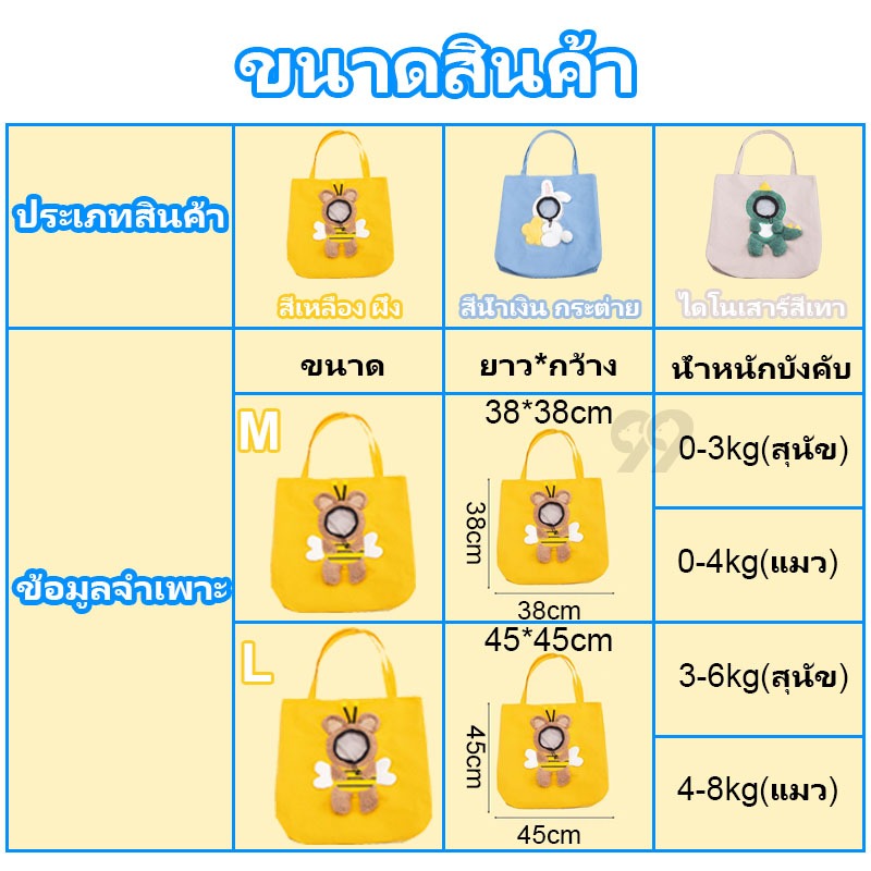 99PET กระเป๋าใส่แมว กระเป๋าผ้าใบสะพายข้าง กระเป๋าสุนัข ระบายอากาศได้ดี ไม่อับ รูปที่ 5