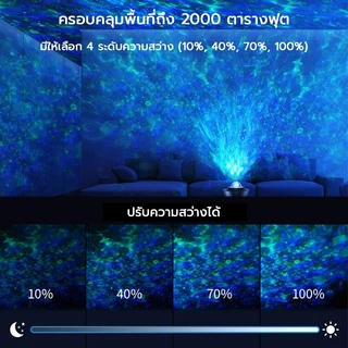 Skyโปรเจคเตอร์,โคมไฟโปรเจคเตอร์พร้อมลำโพงบลูทูธ,โคมไฟตกแต่งห้อง,ไฟติดห้อง，แสงดาวบนท้องฟ้า，ไฟก้อนเมฆ