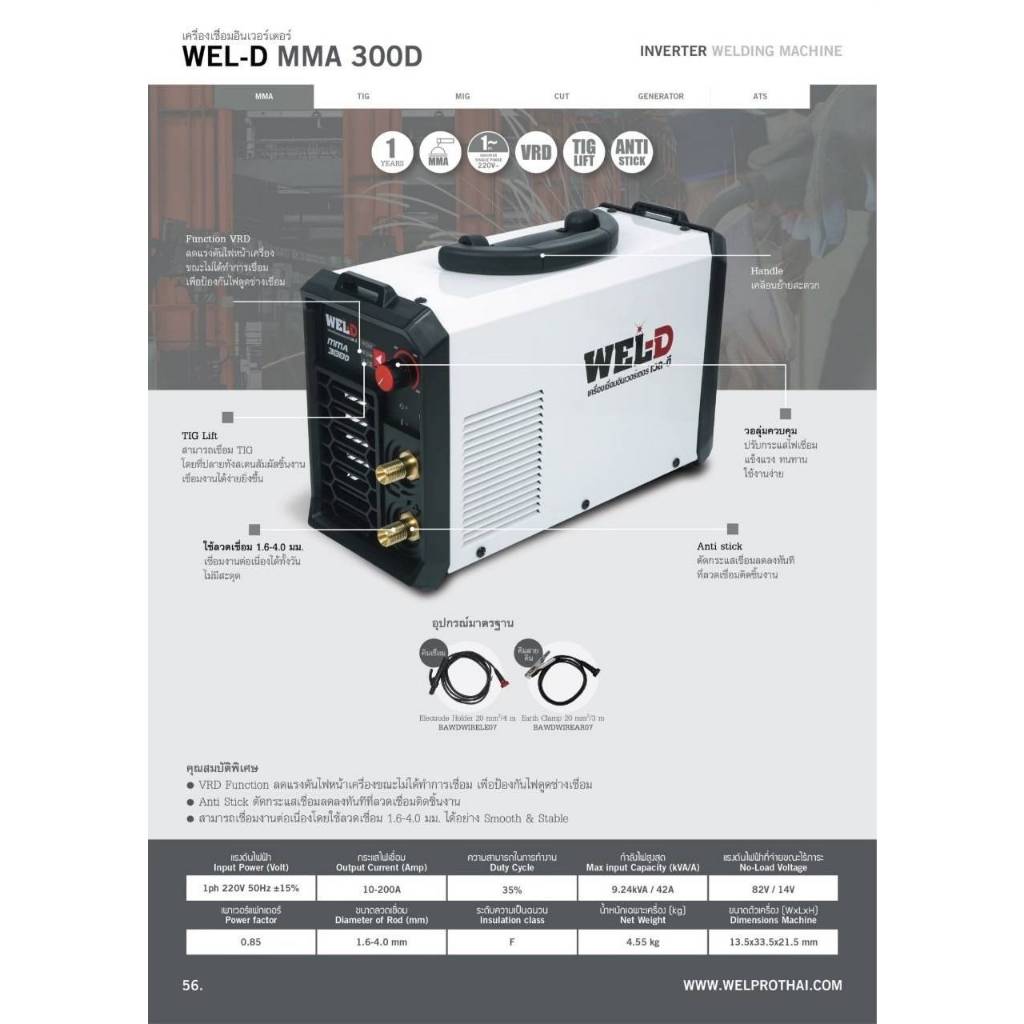 เครื่องเชื่อมอินเวอร์เตอร์ ตู้เชื่อม เชื่อมไฟฟ้า WEL-D รุ่น MMA300D 200แอมป์ สีขาว ของแท้ 100% รับประกันจากศูนย์ 1ปีเต็ม