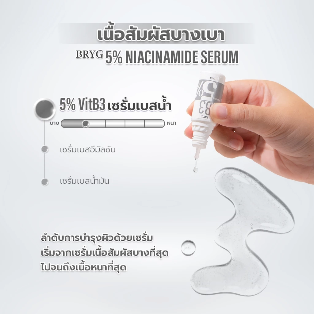 5% B3 BRYG บริก เซรั่มวิตามินบี3 NIACINAMIDE SERUM รักษาสิว ควบคุมความมัน ลดรอยดำ ไนอาซินาไมด์ thumbnail 6