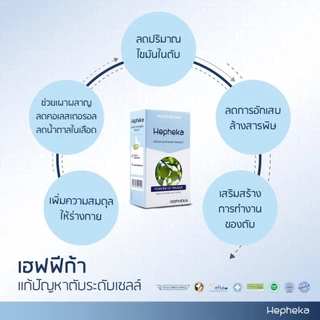 Hepheka ดูแลตับ (1 กล่อง 30เม็ด)+ Probiota โพรไบโอติกดูแลทางเดินอาหารและลำไส้ (1 กล่อง 30 ซอง)