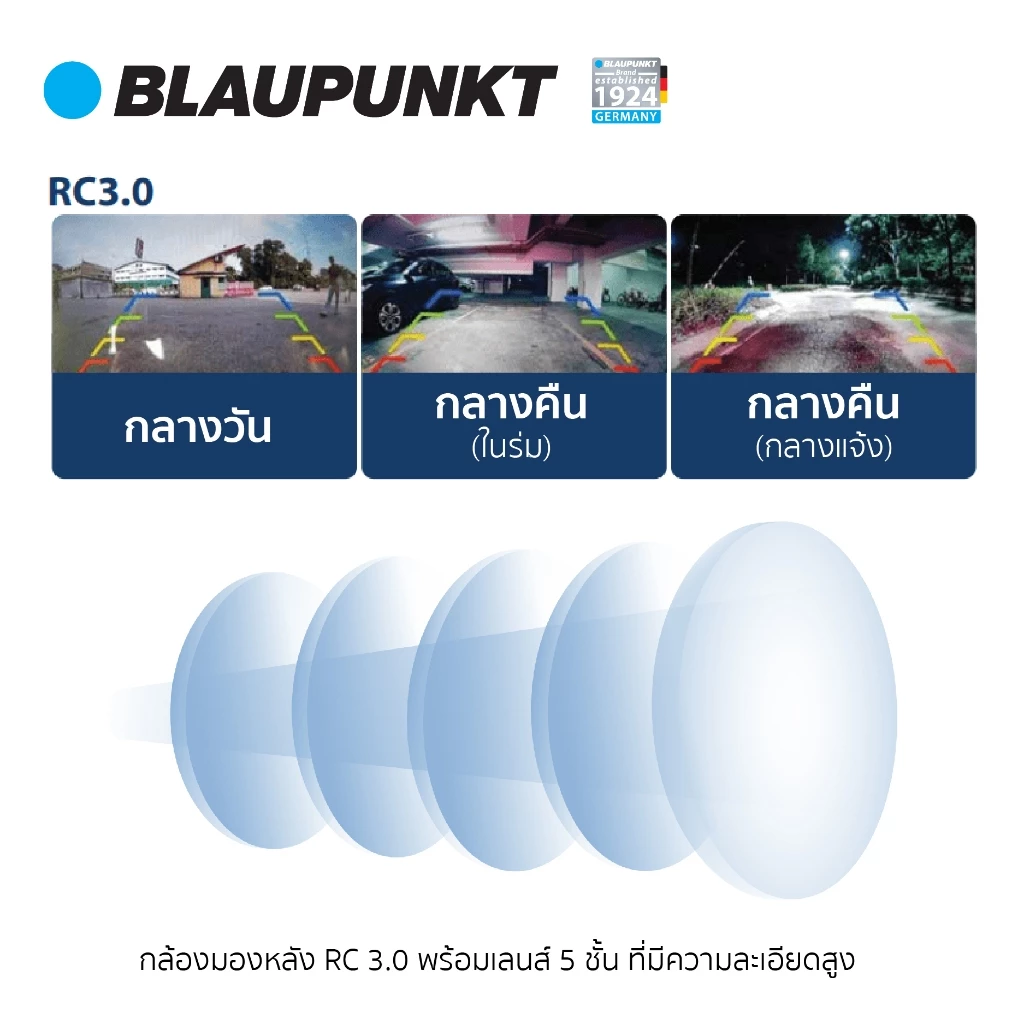 BLAUPUNKT กล้องมองหลังติดรถยนต์ RC3.0 กันน้ำได้ มุมกว้างแนวนอน 170° Ultra Wide 5 เลนส์ thumbnail 4