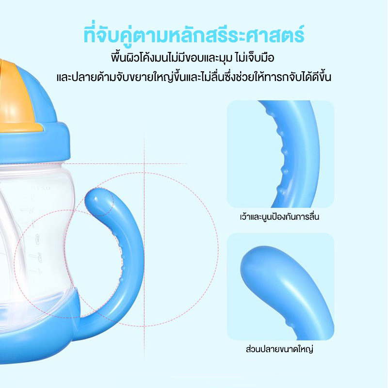 พร้อมส่งจากไทยแก้วหักดื่ม ไม่ไหล​ไม่คว่ำไม่หก​ ตกไม่แตก