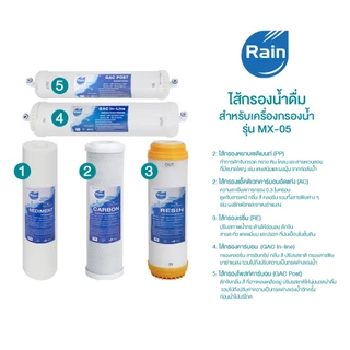 Rain ไส้กรองน้ำ 5 ขั้นตอน PP , Carbon , Resin , Gac In-line , Gac Post ใช้ได้กับเครื่องกรองน้ำรุ่น MX-05