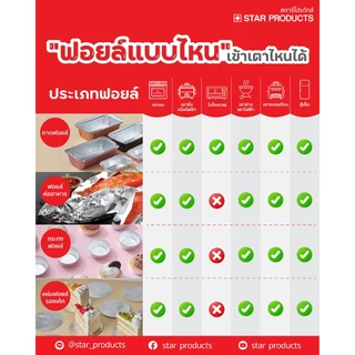ถาดฟอยล์ ถ้วยฟอยล์ 4570-P มีฝา 5 ชุด/แพ็ค สตาร์โปรดักส์
