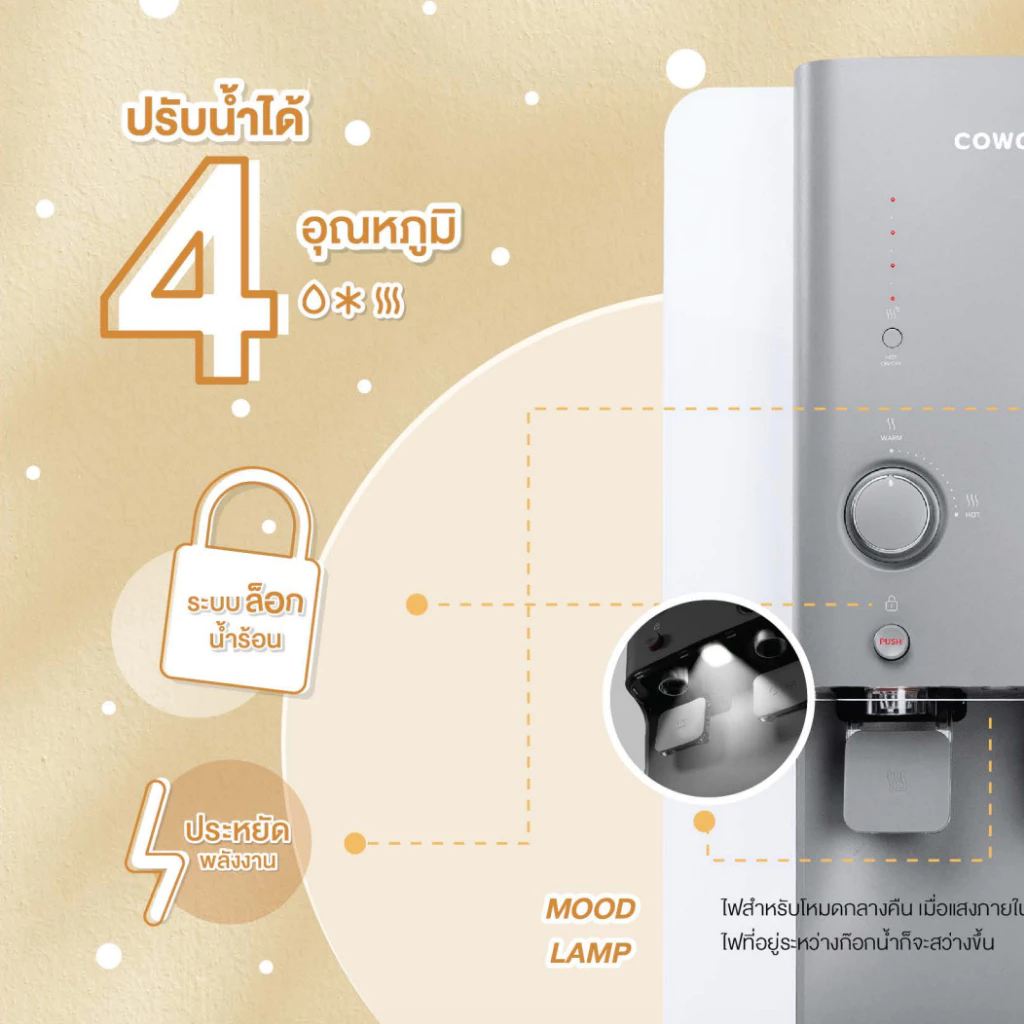 เครื่องกรองน้ำ Coway รุ่น VILLAEM ระบบ RO กดน้ำร้อน น้ำเย็น thumbnail 5