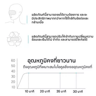 เจลเย็น แผ่นเจลเย็น แบบประคบเย็น ใส่ ผ้าปิดตา