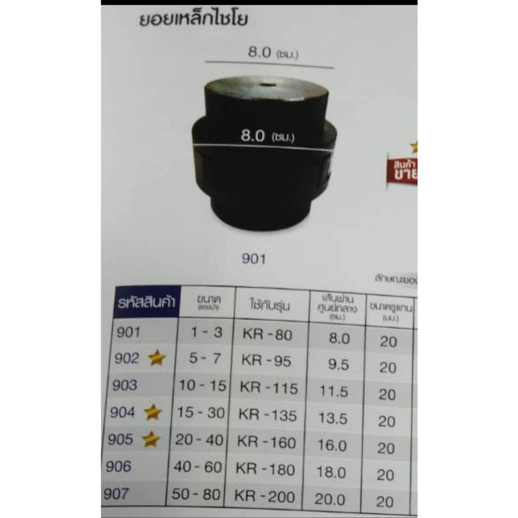 ยอยเหล็ก KR-135 ถึง KR-200
