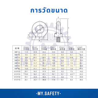 อายนัท (Eye Nut) แสตนเลสเกรด 304 ขนาด M3-M16