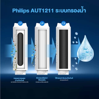 Philips water AUT810CP / AUT840UF / AUT811CB / AUT815 GAC ไส้กรองสำหรับเครื่องกรองน้ำ รุ่น AUT1211 AUT1218