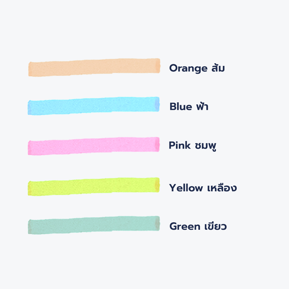 ปากกาเน้นข้อความ highlight ไฮไลท์ Mood tone จาก Faster /แท่ง - รูปที่ 2