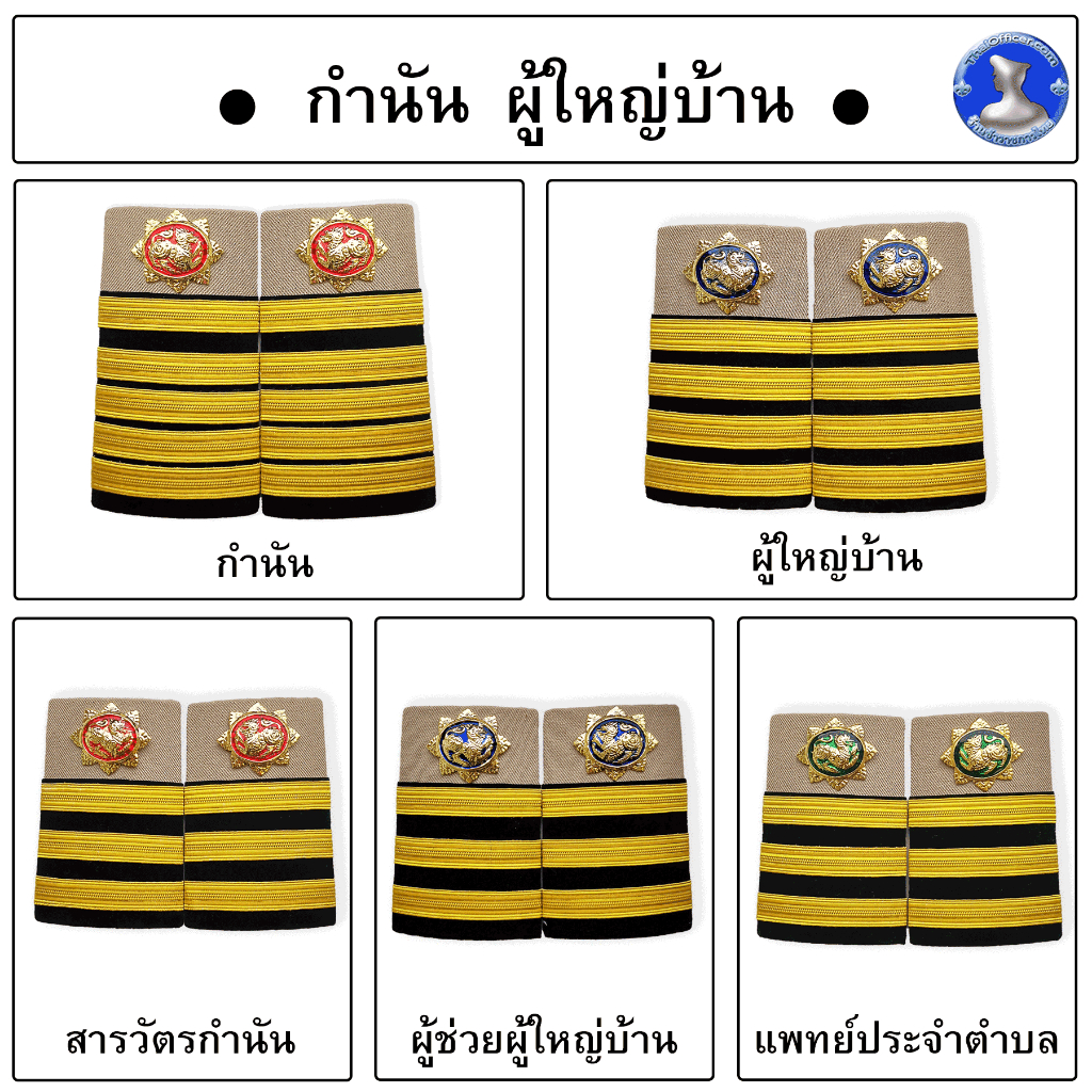● อินทรธนูกำนัน ผู้ใหญ่บ้าน สารวัตรกำนัน ผู้ช่วยผู้ใหญ่บ้าน แพทย์ประจำตำบล ( สำหรับเครื่องแบบปฎิบัติราชการ - ชุดกากี ) ●