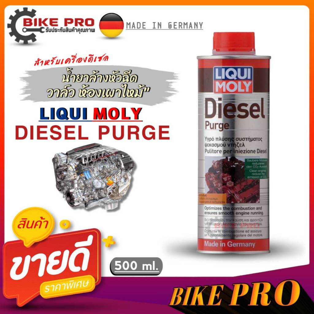 #น้ำยาล้างหัวฉีด #ของเหลวสำหรับทำความสะอาดห้องเผาไหม้ #LiquiMoly #DieselPurge #รถดีเซล