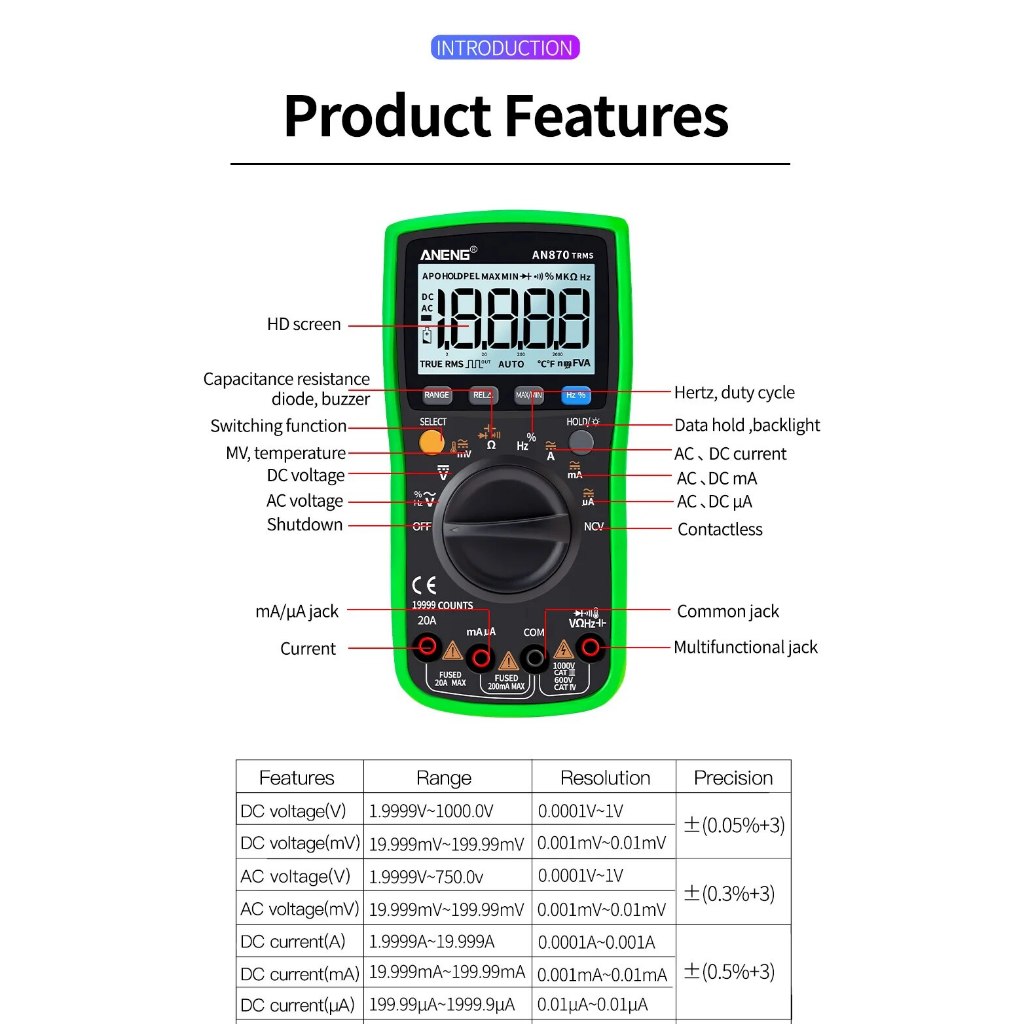 ANeng AN870 Digital Multimeter มัลติมิเตอร์ แบบดิจิทัล มืออาชีพ 19999 เครื่องนับ กระแสไฟ TRMS ราคา ถูกที่สุด ดีลบีเคเค แกลเลอรีภาพที่ 4