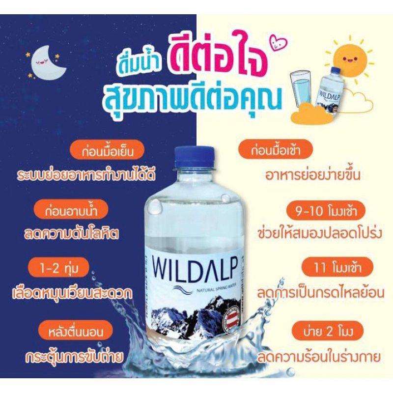 ขวดเล็ก ขนาด500มล. Wildalp mineral spring water น้ำแร่ธรรมชาติจากเทือกเขาแอลป์นำเข้าจากออสเตรเลีย
