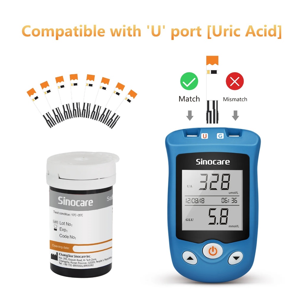 เครื่องวัดน้ำตาลและกรดยูริคยี่ห้อ Sinocare รุ่น Safe AQ UG 50 แถบ พร้อมเข็มและปากกา ราคา ถูกที่สุด ดีลบีเคเค แกลเลอรีภาพที่ 5