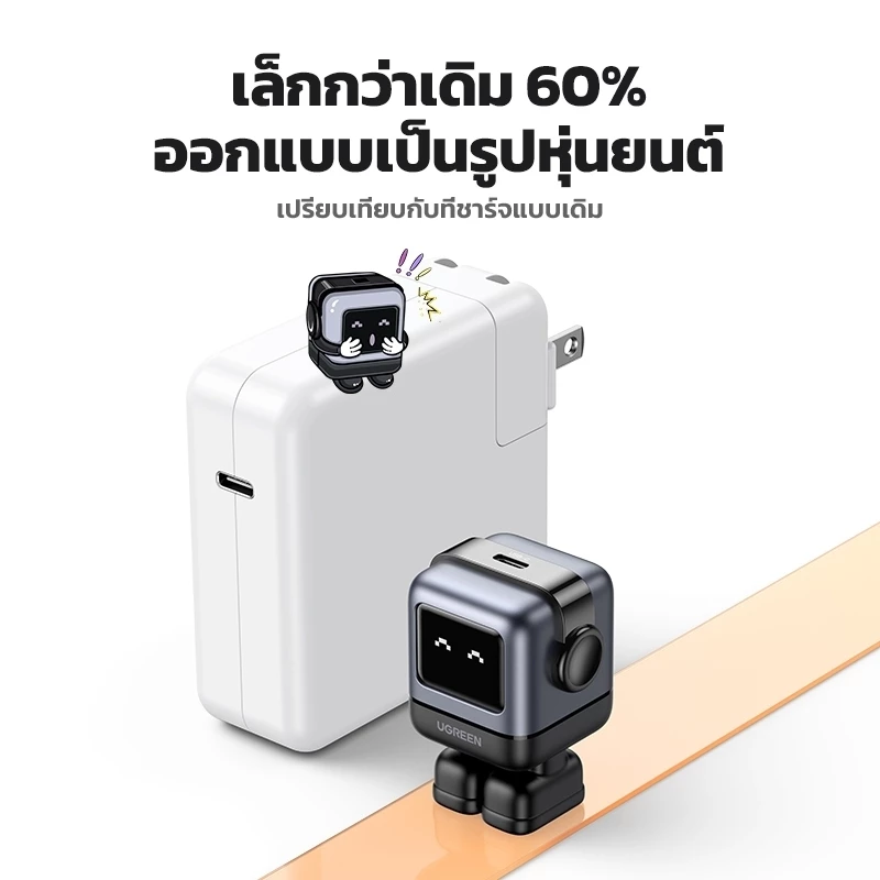 UGREEN CD361 RoboGaN 65W หัวชาร์จหุ่นยนต์ 3 พอร์ต USB-C 2 ช่อง USB-A 1 ช่อง thumbnail 3