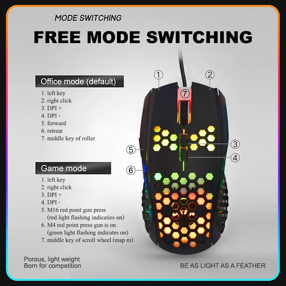 OKER เมาส์เกมมิ่ง (MACRO USB) E-SPORTS GAMING 7D (6400DPI) USB2.0/1.1 (รุ่นGM-56)