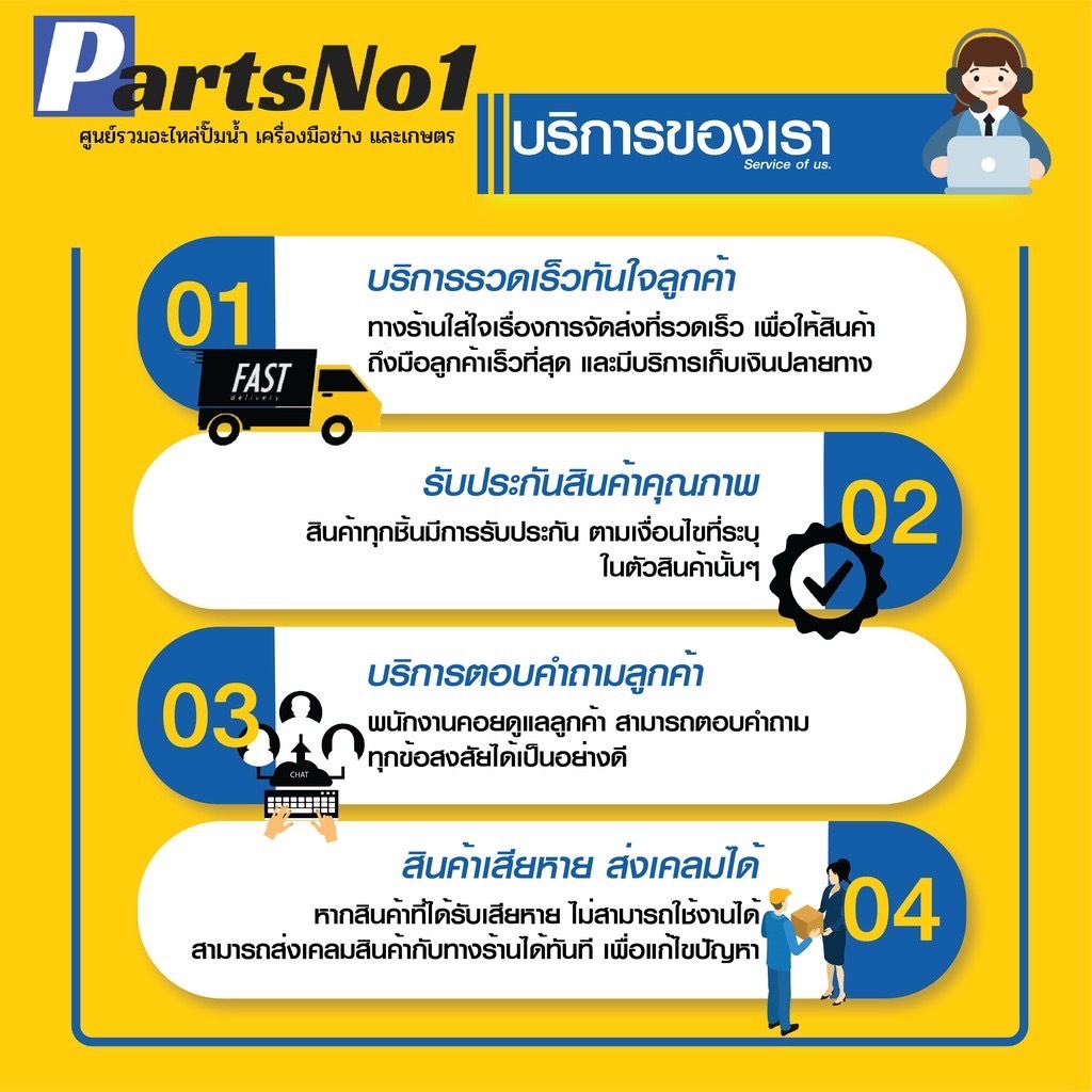 โอเวอร์โหลดสี่เหลี่ยม 6A - 16A มี Water Proof สามารถออกใบกำกับภาษีได้