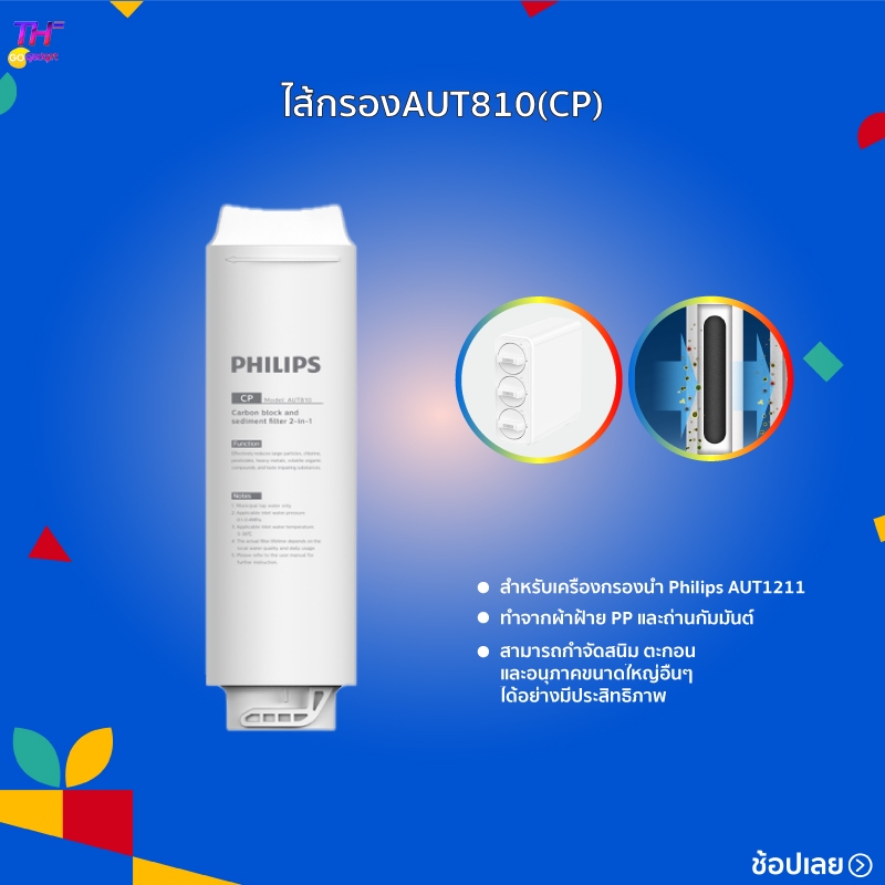 Philips Filter AUT811/AUT810/AUT840 สำหรับเครื่องกรองน้ำรุ่นRO AUT1211 กำจัดไวรัสและแบคทีเรีย