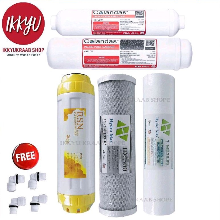 ชุดไส้กรองน้ำ  5 ขั้นตอน  1 Micron hydromax+ post colandas