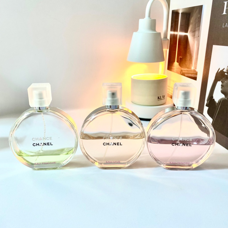 พร้อมส่ง [น้ำหอมขนาดพกพา] กดแบ่งน้ำหอมแท้ ขนาด 2,5,10ml
