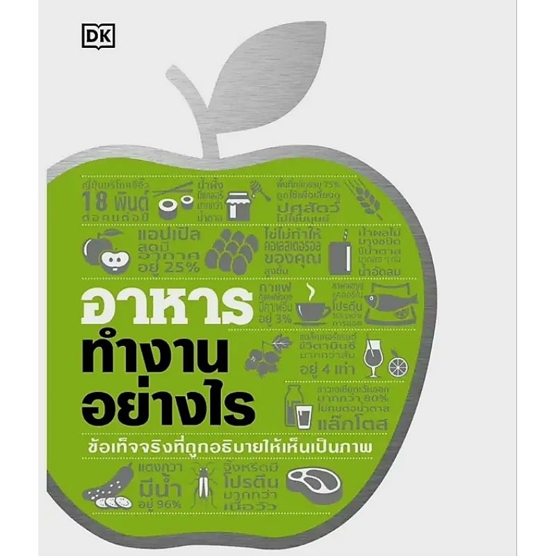 อาหารทำงานอย่างไร (ปกแข็ง) ลดจากปก 850 wara