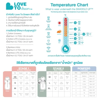 Love To Dream Swaddle UP Original 1.0 TOG – ผ้าห่อตัวเด็กแรกเกิด แขนยก(Arms UP) ผ้านุ่ม ระบายอากาศดี